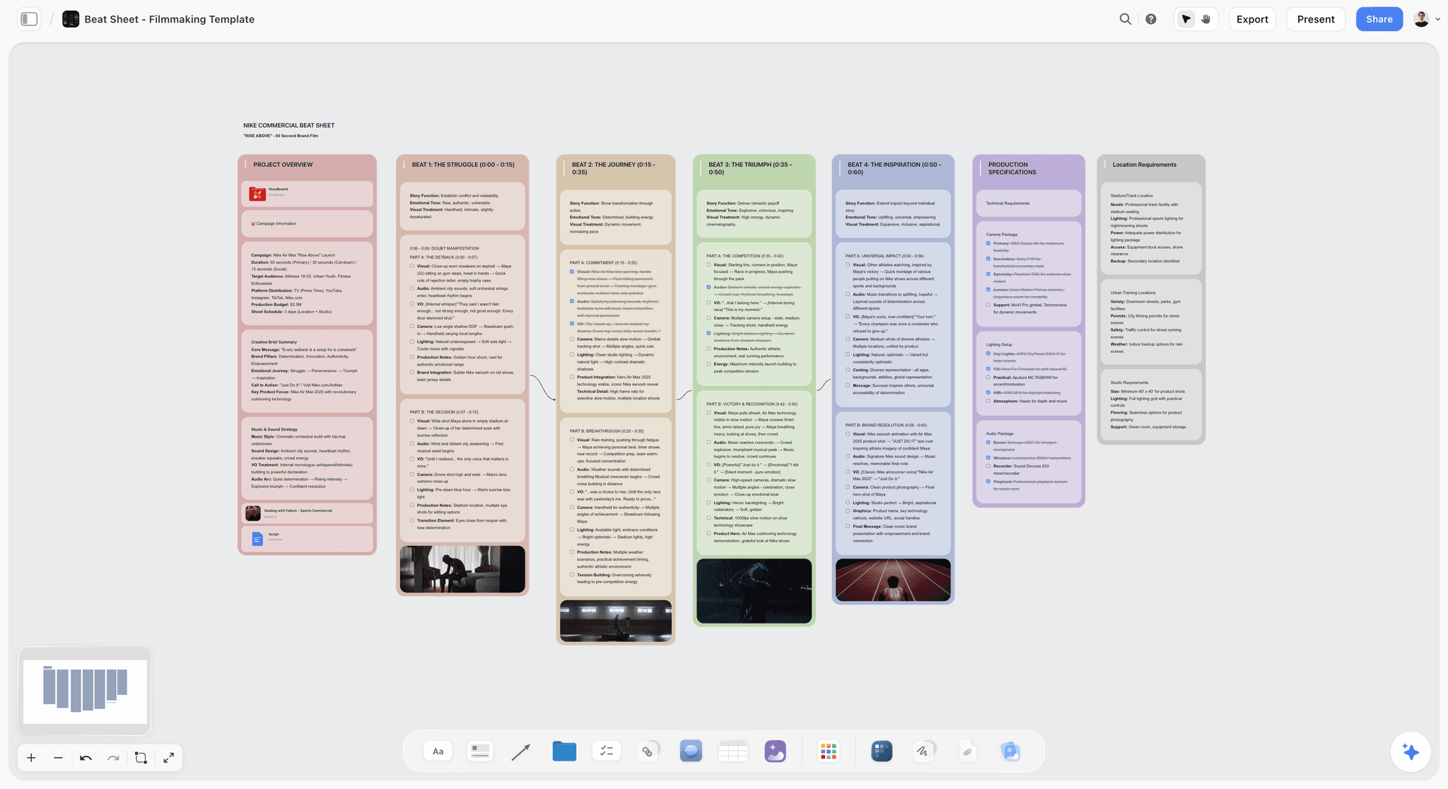 Storyflow beat sheet on a canvas with named beats from a Save the Cat or documentary structure tactic